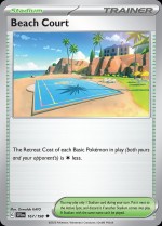 Carte Pokémon: Terrain de Plage