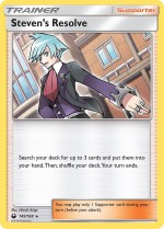 Carte Pokémon: Résolution